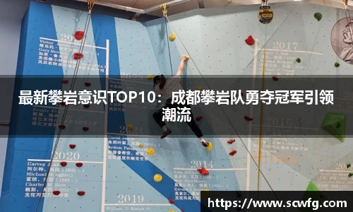 最新攀岩意识TOP10：成都攀岩队勇夺冠军引领潮流